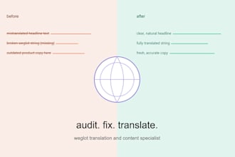 fix content issues website audit and translate proofread weglot frence german