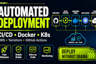 setup devops ci cd pipeline, docker, kubernetes and aws cloud infrastructure