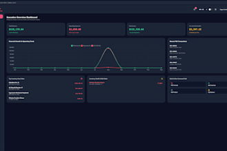 build a modern full stack mvp web app for your startup
