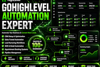 you will get gohighlevel expert ghl funnels gohighlevel CRM ghl setup