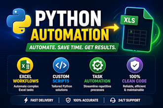 build custom python scraper and web automation bot using selenium