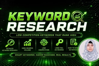 conduct comprehensive keyword research and analysis