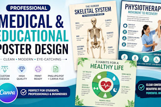 design professional medical and educational posters in canva