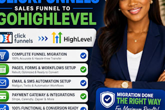 connect domain, to wix, shopify, namecheap, hostinger