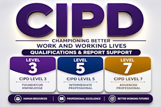 assist with cipd level 3, 5 and 7 research, HR content and reports