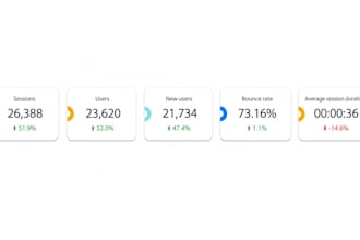 create SEO content optimized for google