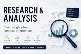 research, analyze and summarize complex topics using ai