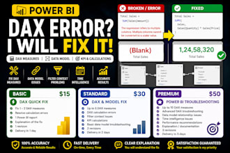 fix power bi dax measures, errors and data models