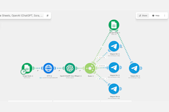 build an ai lead qualification and automation workflow