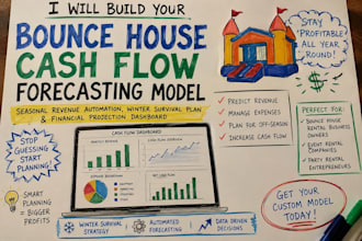 build bounce house cash flow forecasting model  seasonal revenue automation surv