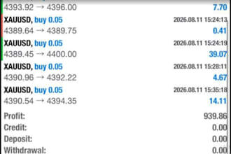 gold ea robot forex trading ea robot xauusd bot forex scalping bot forex gold ea