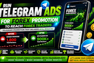 run telegram ads for forex promotion to reach forex traders telegram promotion