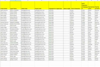 clean and organize your messy excel data