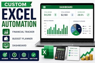 create a custom excel financial tracker, budget planner and dashboard