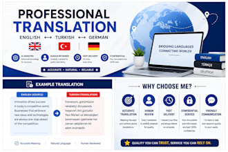 translate english, german and turkish with ai and human review