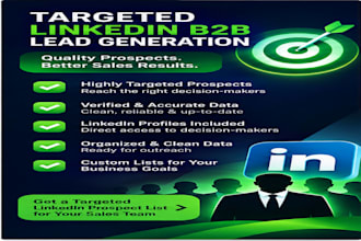 generate targeted linkedin b2b leads for your sales team