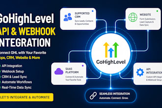 integrate gohighlevel API, webhooks, CRM and external apps