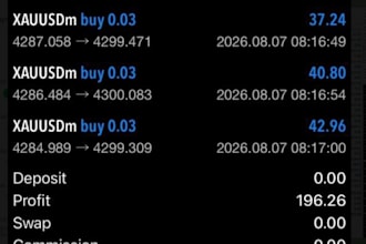 xauusd ea bot forex gold ea robot trading ea bot gold scalping robot gold robot