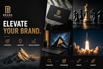 establish your brand to your buyer persona