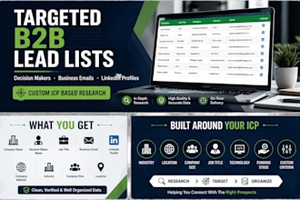 build targeted b2b lead lists
