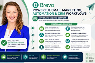 do brevo email marketing automation brevo email campaign template crm workflows