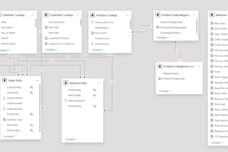 build a power bi data model for accurate reporting