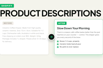 write SEO shopify product descriptions