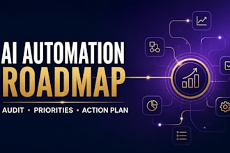 audit your business and create a practical ai automation roadmap