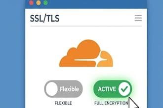 install free cloudflare SSL