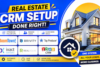 setup boomtown brivity top producer ixact contact realvolve real estate zoho CRM