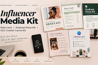 design influencer media kit rate card, podcast press kit, ugc creator canva kit