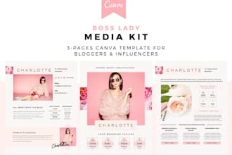 design influencer media kit rate card, podcast press kit, ugc creator canva kit