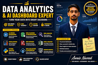 build ai dashboards for smarter business decisions