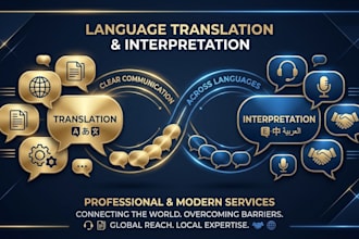 provide translation and language support in multiple languages