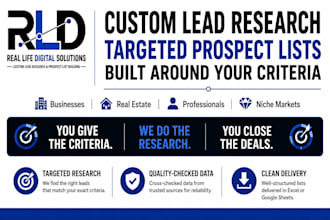 research targeted leads and build clean prospect lists