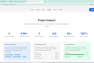 write professional sops process documentation and business guides