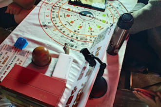 career and wealth fortune