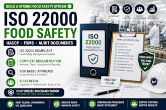 create iso 22000 haccp food safety management system documents