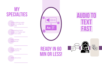 transcribe audio into text