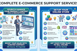 help setup your shopify and build our your product catalog