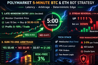 make auto trading bot for polymarket and kalshi