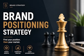 create your brand positioning strategy and unique value proposition