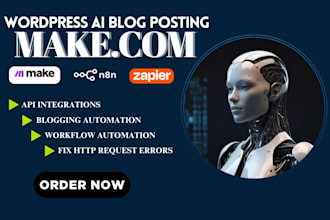 automate wordpress blog posting, content publishing and SEO workflow