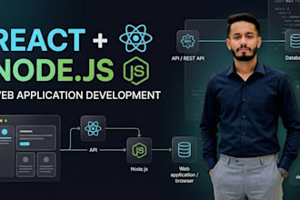 develop your web application with react and node js