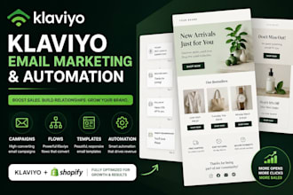klaviyo email marketing klaviyo flows shopify klaviyo flows shopify marketing