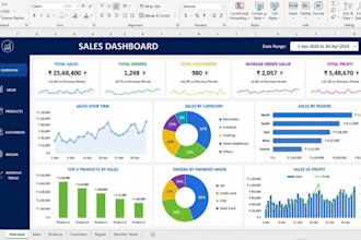 do monthly spreadsheet for business