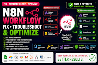 fix troubleshoot and optimize your n8n workflow automation