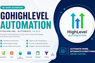 automate gohighlevel CRM with n8n, ai API integration and ai agent ghl