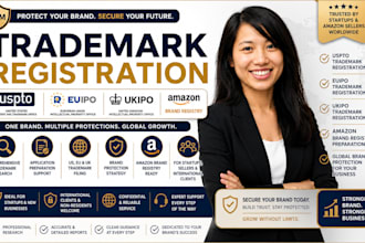 do trademark registration for uspto euipo ukipo amazon brand registry