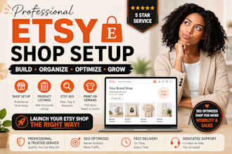 etsy shop setup etsy store setup etsy print on demand store etsy shop optimize